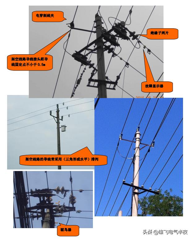 高压线路基本知识大全,高压电设备知识