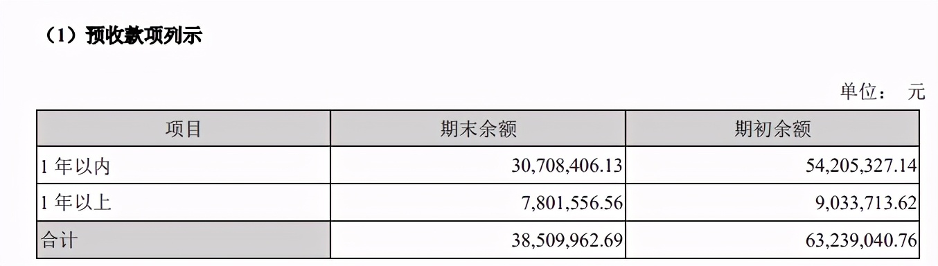香雪制药能维持多久,香雪制药集团靠谱吗