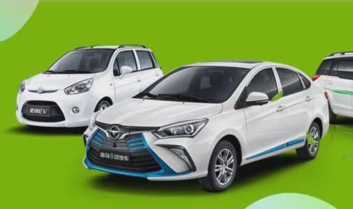 造车企业亏损套路,造车企业亏损那么大怎么挣钱