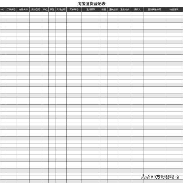 电商运营一天视频,怎样做好电商运营教学视频