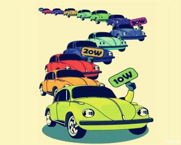 优信融资,优信到底是怎么回事