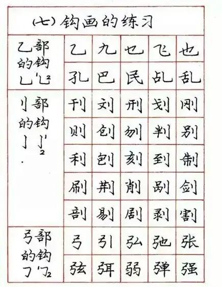 关于学习钢笔字的好看字帖,练钢笔字最好的字帖行楷