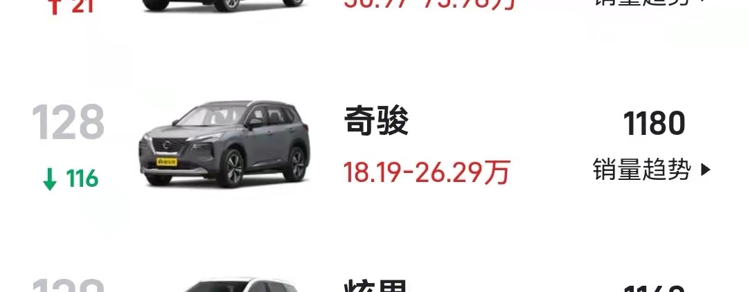 技术不好能买2.0t吗,技术到底值不值