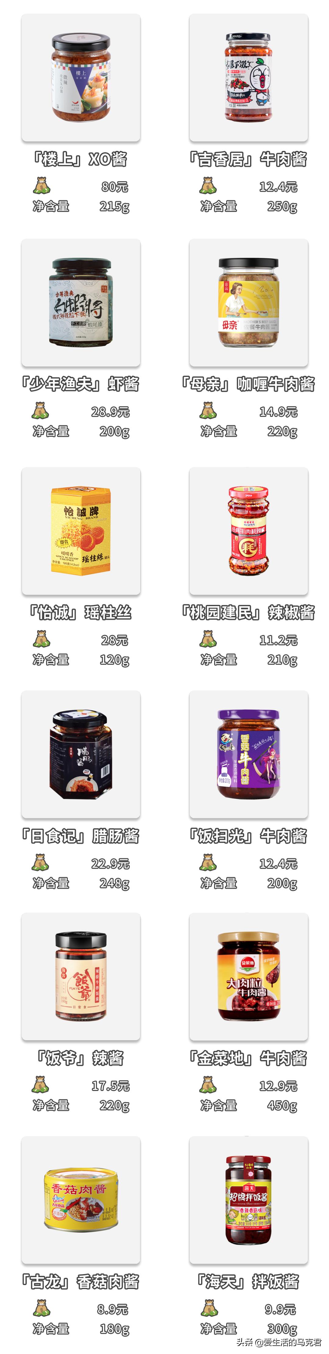 推荐宅家好吃的,宅家必吃的零食排行榜