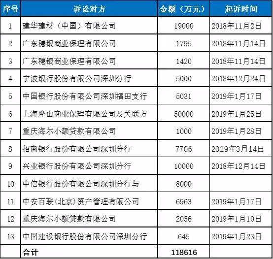连续几年亏损被st或退市,连续三年亏损的st股会退市吗