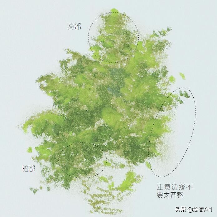 油画棒绘画基础介绍,可塑性强的油画棒跟儿童油画棒