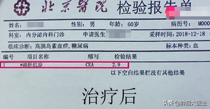 顽固息肉切了又生？中医标本兼治搞定它