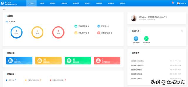 数据治理的难点和困难,数据治理痛点及解决方案