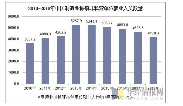 专访埃斯顿诸春华：打造“通用+细分”市场布局，构建全产业链竞争优势