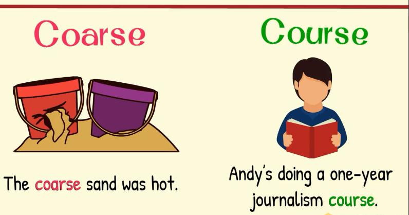 英语词汇高频近义词辨析,英语同音同形异义词概念