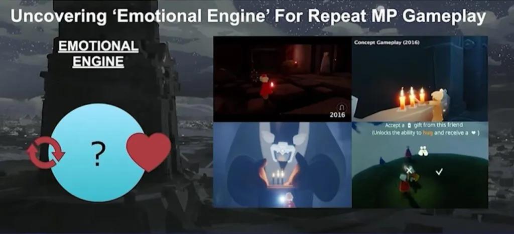 光遇剧情故事玩家投稿,光遇剧情情感