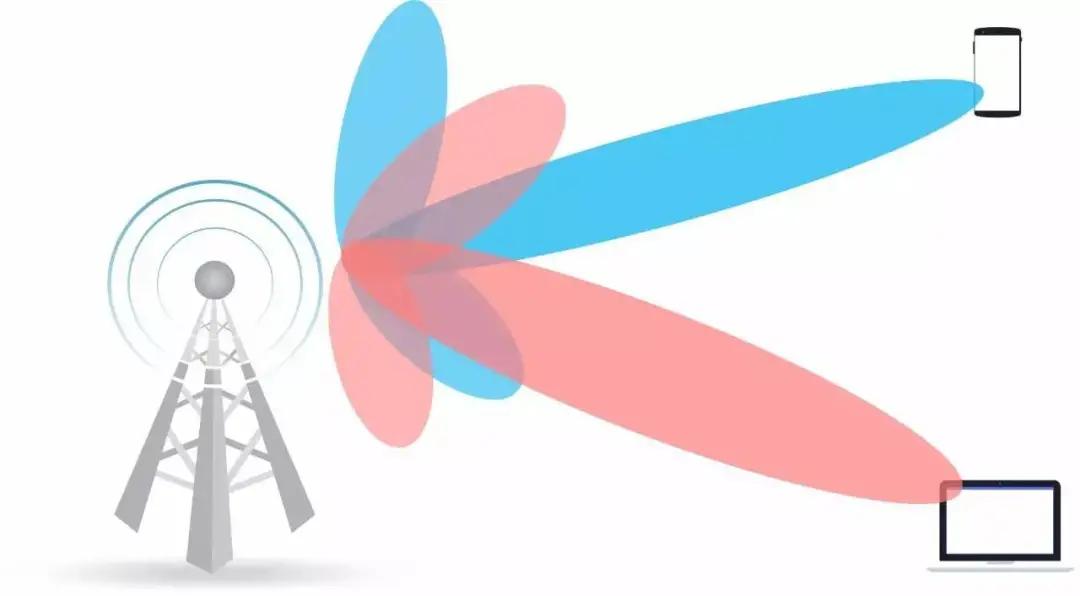 下雨天手机信号不好,为什么下雨天会影响手机信号