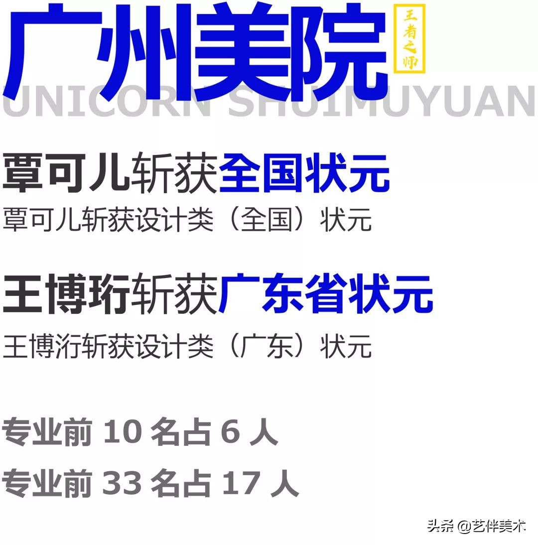 水木源画室北京有不过统考的吗,北京水木源画室大兴