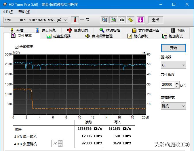 日常办公使用移动固态硬盘推荐,固态硬盘当移动硬盘用测评