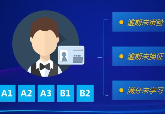 哪些车上路会被扣,哪些违法车辆会被扣留