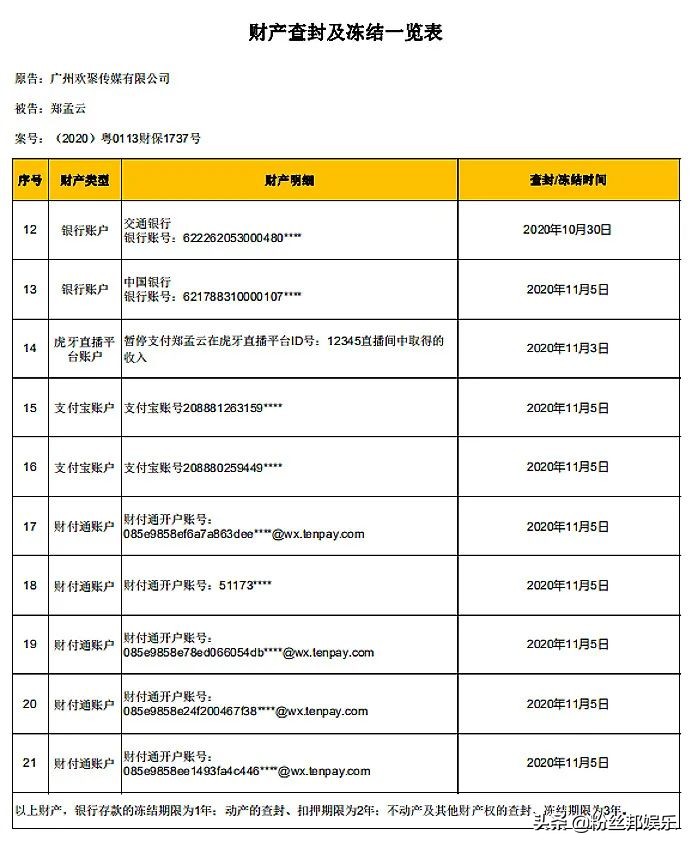 沈曼与yy打官司,沈曼最终赔了yy多少违约金