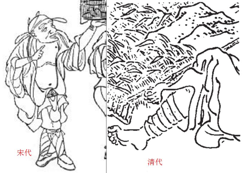 水浒中,好汉们偏爱的“腿绷”,究竟是什么?