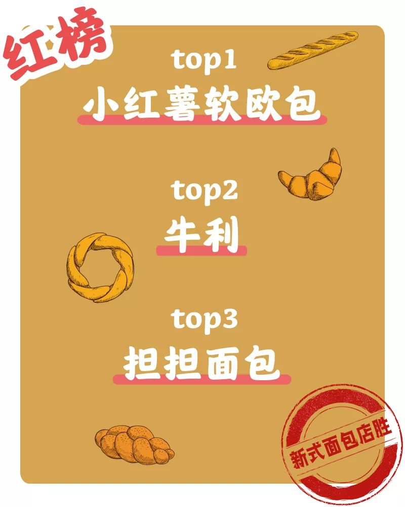 乐乐茶原创,乐乐茶众生相