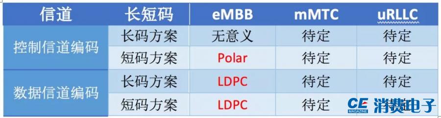5g手机价格什么时候会稳定下来呢,2019年华为5g手机在美国卖多少钱