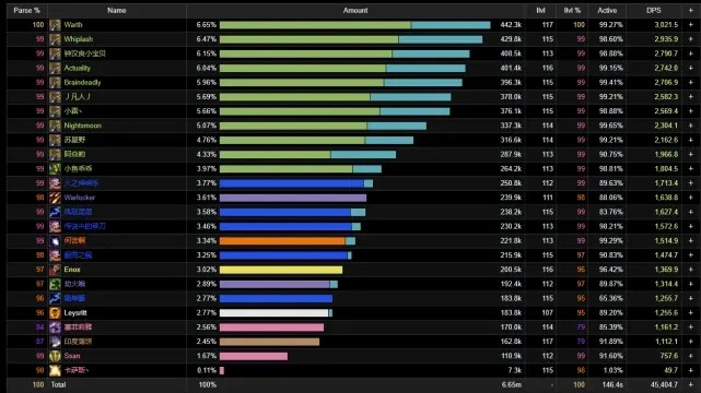 玛瑟里顿防战打法教学,玛瑟里顿治疗