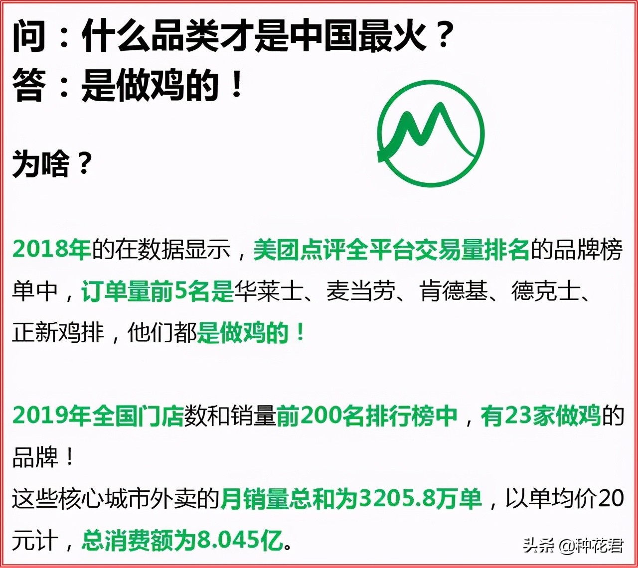 餐饮加盟项目推荐2021排行榜前100,现在餐饮最火爆的加盟