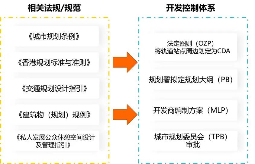 老是入不敷出咋整,为什么地铁一直在亏钱