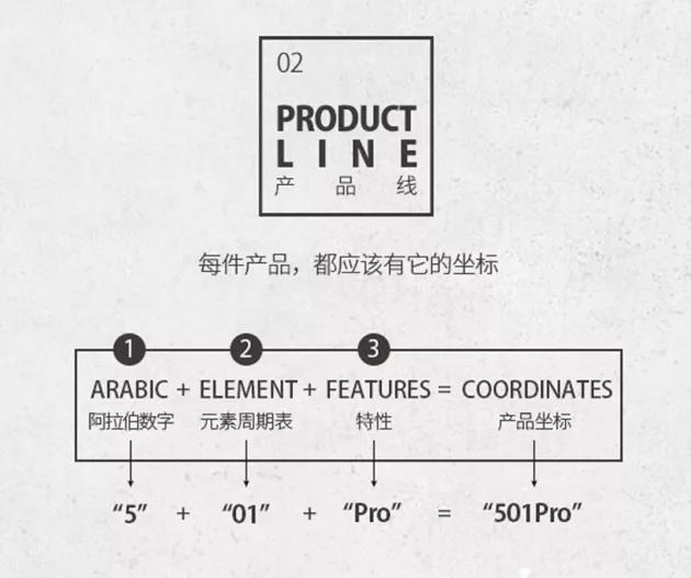 一款让你舒适透气无感的内衣,蕉内内衣品牌成立