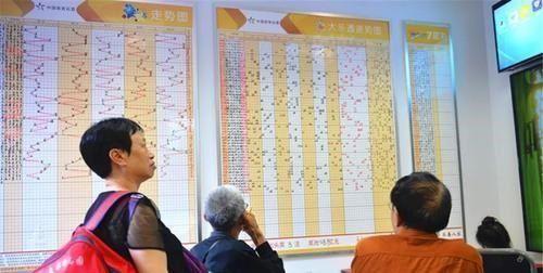 怎样才能买彩票中大奖诀窍有几个,做到这两点买彩票中大奖