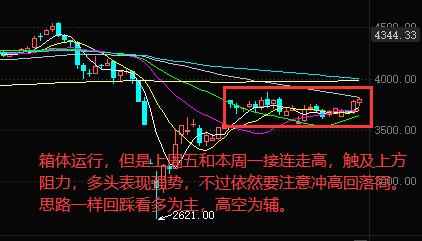 2024黄金暂停开仓,2019黄金日内策略