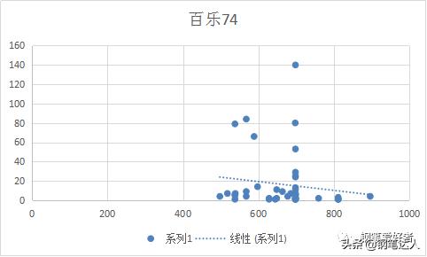 入门三金钢笔谁最耐用,日系钢笔入门推荐