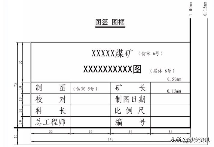 快速看懂煤矿设计图纸,煤矿井下图纸怎么画剖面图