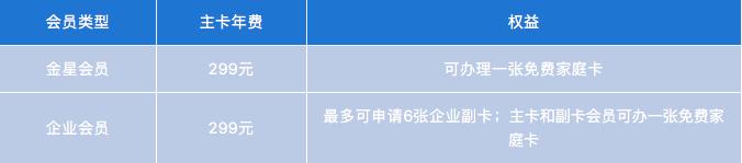 costco上海开业第一天疯抢,上海第二家costco开业现场