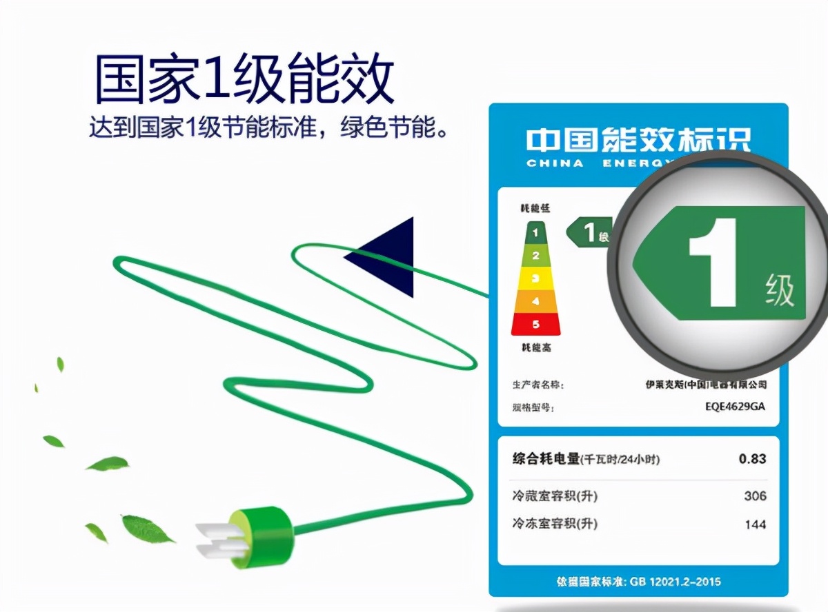 教你如何选择冰箱的款式和容量,冰箱如何进行功能选择