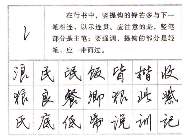行楷入门28个基本笔画,每天20分钟行楷自学速成