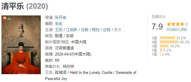 从少年的你到人间课堂视频,从少年的你到长安十二时辰剧本