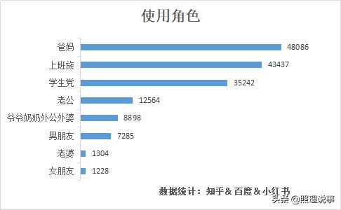 按摩颈肩仪器真的好用吗,颈肩按摩仪真的好吗