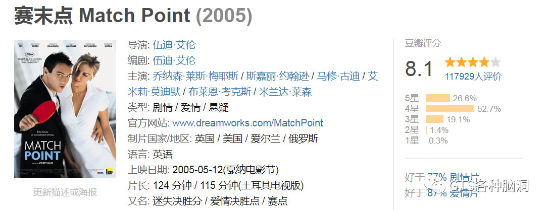 got7拍的电视剧,got7系列照