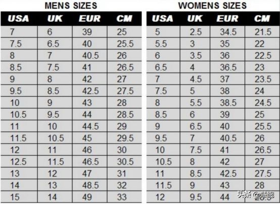 鞋舒不舒服只有脚知道下一句,鞋舒不舒服只有脚知道