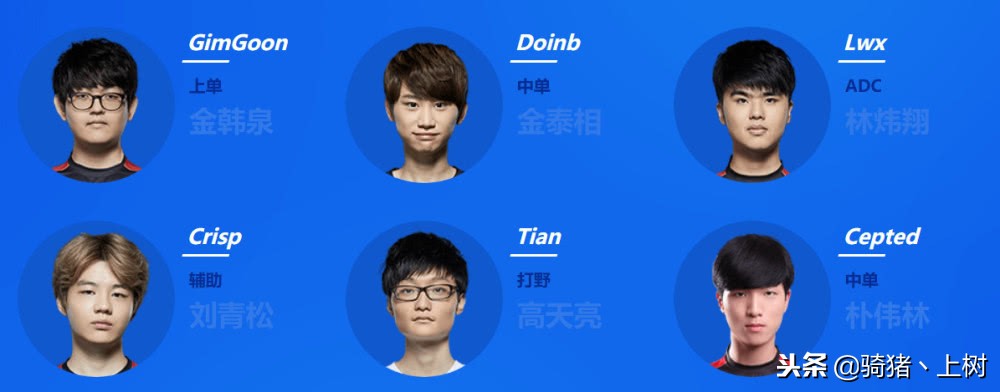 看你喜欢的选手在哪儿，英雄联盟LPL赛区十六支战队选手名单出炉