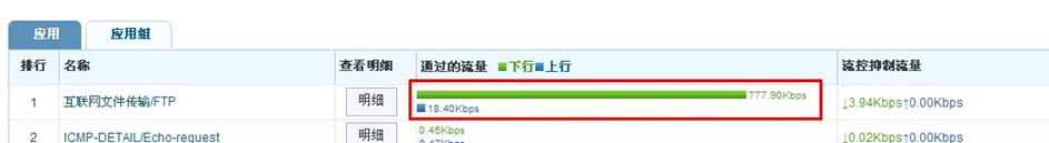 锐捷流控策略线路带宽设置,如何进入锐捷网关的管理界面