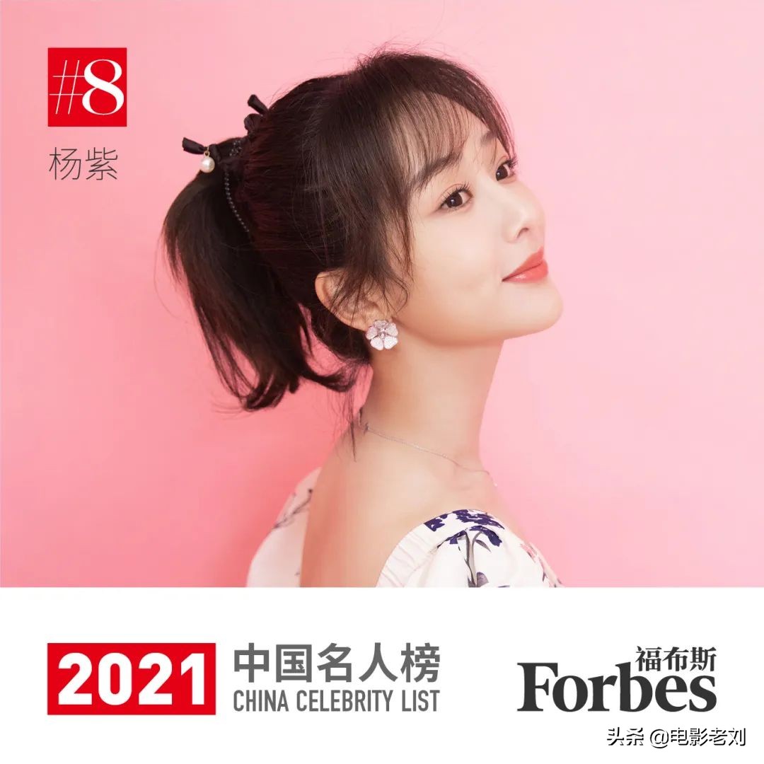 福布斯2020中国名人榜杨幂,贾玲在福布斯排行榜第几位