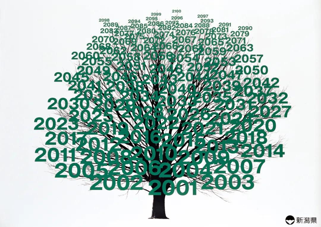 无印良品优秀产品设计案例,无印良品信息可视化海报设计