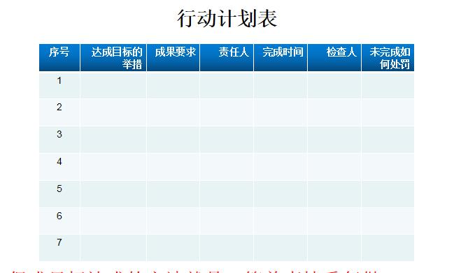 老板抱怨员工效率低下，就靠这几招让员工高效工作，赢在八小时