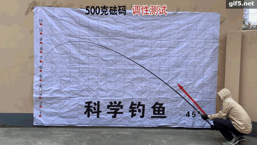 日本短节鱼竿测评,日本鱼竿偏软吗