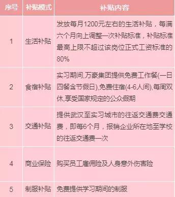 华中涉外免学费是什么条件,别人家的学校湖北