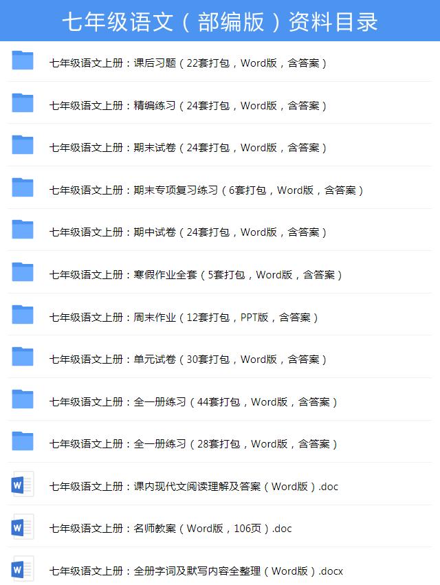 一到六年级语文必背成语,让孩子这样学成语更容易熟记