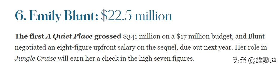 艾米莉:因口吃跟演戏结缘,屡次错过漫威角色,却依然扛起一片天