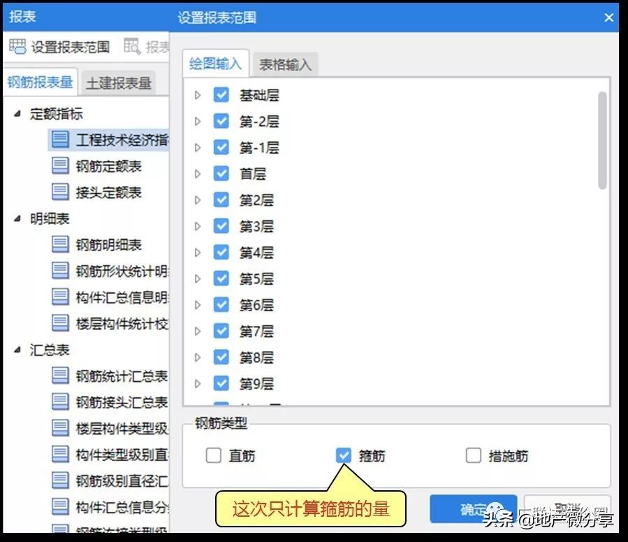 对量时扣了施工单位69吨钢筋，为何还能被找回48吨？