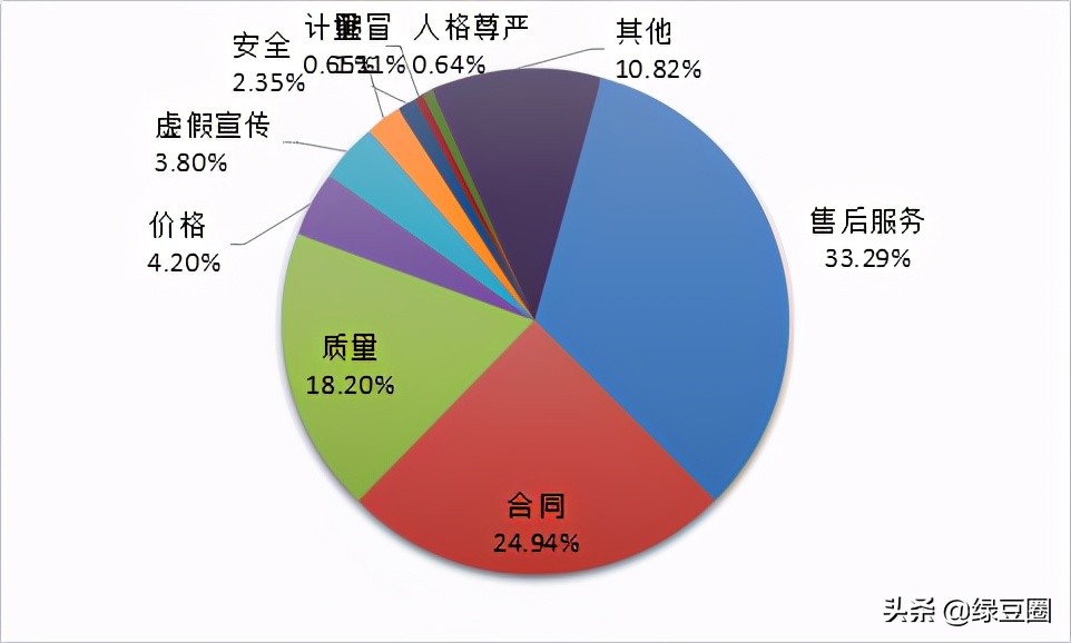 中消协提示盲盒购买,中消协提示看待盲盒
