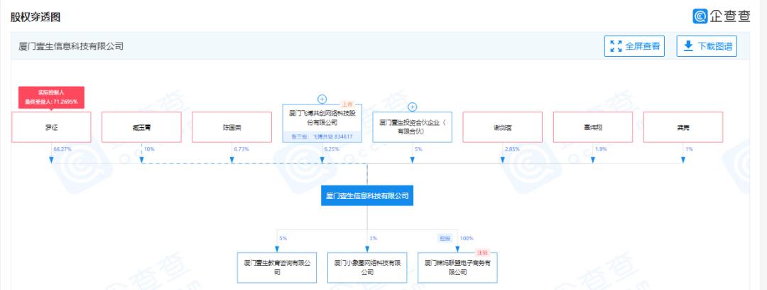 辣妈计划有人投诉成功过吗,辣妈计划网上开店靠谱吗
